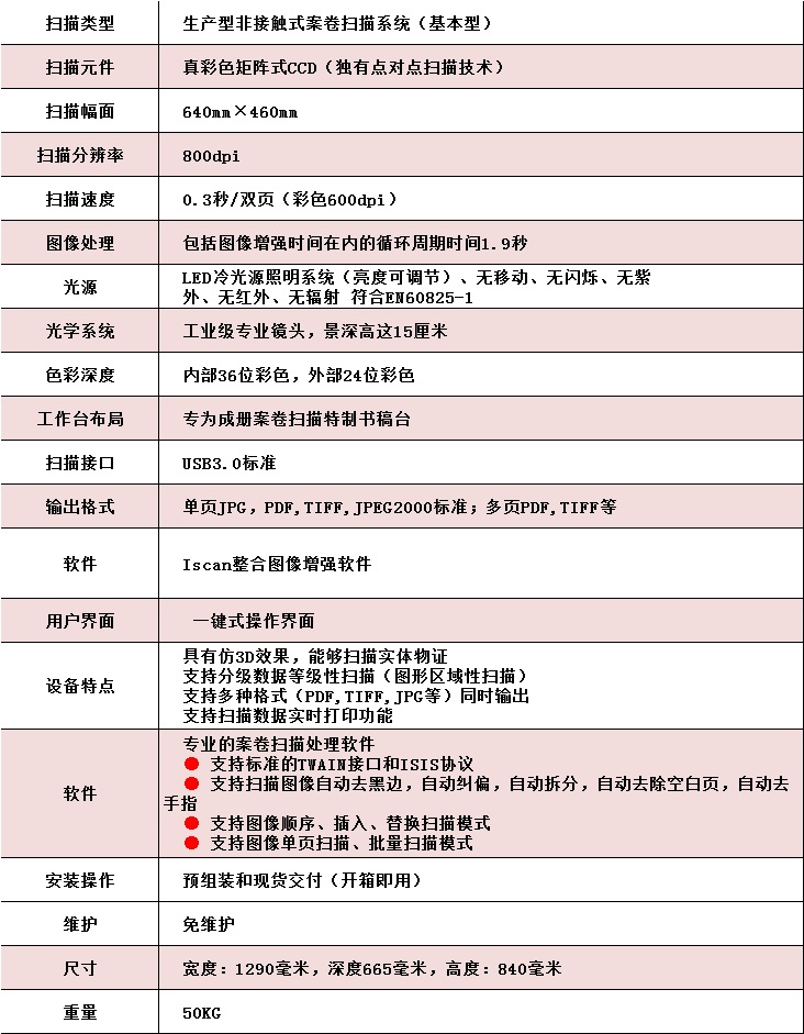 Book2net ultra A2（基本型）案卷非接觸式掃描儀