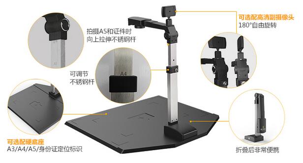 捷宇JY103ASL高拍儀