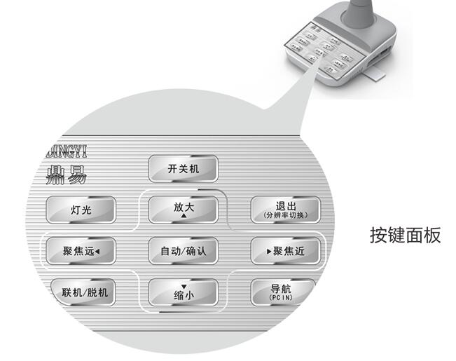 鼎易X6-A便攜視頻展台  A3幅面(miàn) USBVGAHDMI三接口