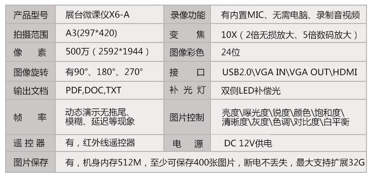 鼎易X6-A便攜視頻展台  A3幅面(miàn) USBVGAHDMI三接口