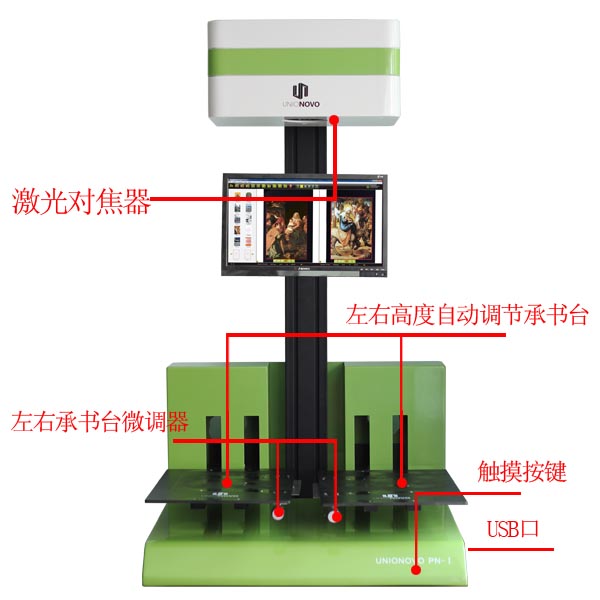 UNIONOVO(優諾威) PN I S A2+幅面(miàn)自助式書籍掃描儀