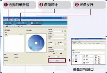 愛普生Epson  PP-100N 專業版光光盤印刷刻錄機