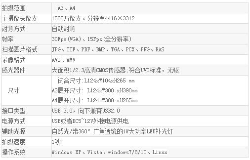 良田S1500A3AF高拍儀  1500萬A3自動對(duì)焦