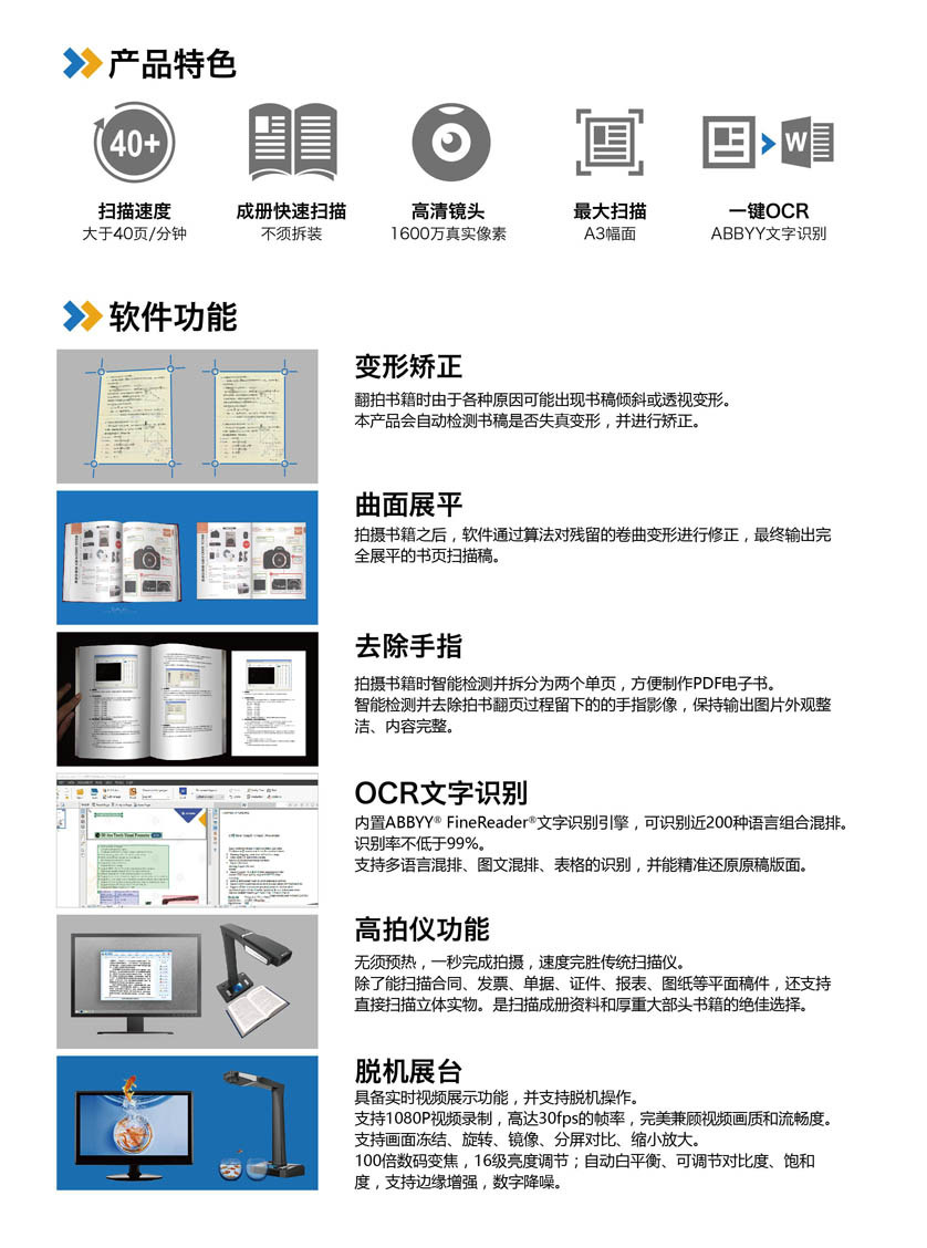 捷宇智彙星V18SL成(chéng)冊掃描儀