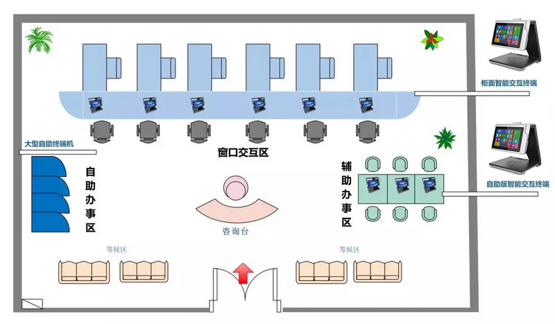 捷宇星Z20櫃面(miàn)智能(néng)交互終端