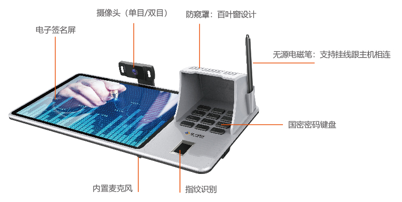 捷宇M30B櫃外清(信息交互終端)